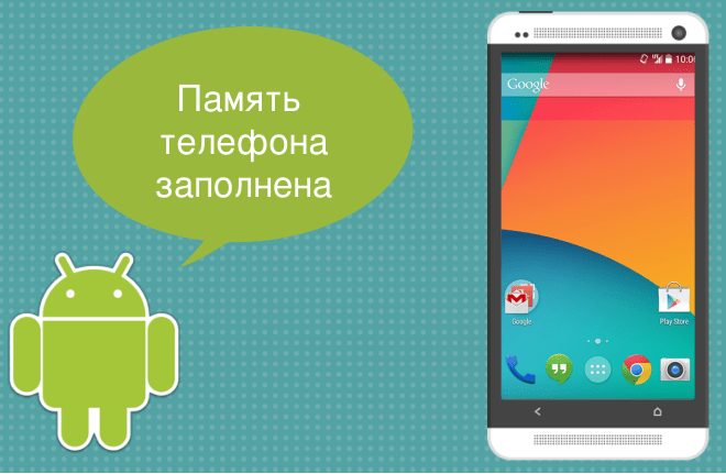 Освобождение места на Android планшете