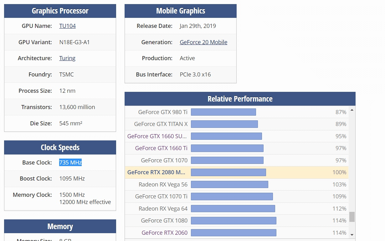 Совместимость Nvidia и AMD: мифы и реальность